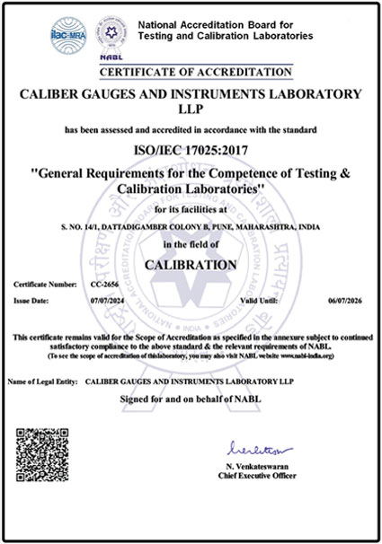 nabl-certificate